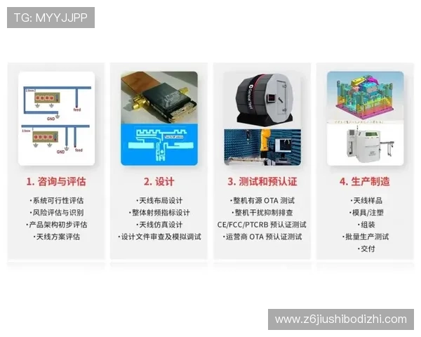 凯时试玩安全保障措施详解确保玩家账号信息安全的实用技巧